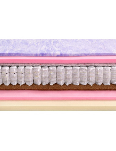 matrac AUSTIN AIR GEL