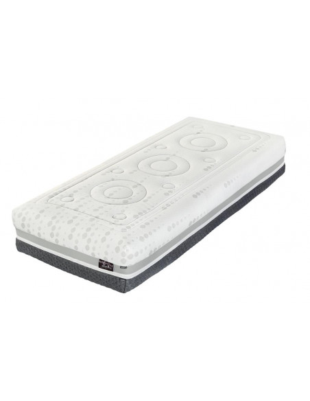 matrac SPIRIT SUPERIOR COMODORE | akcia 1+1 zadarmo