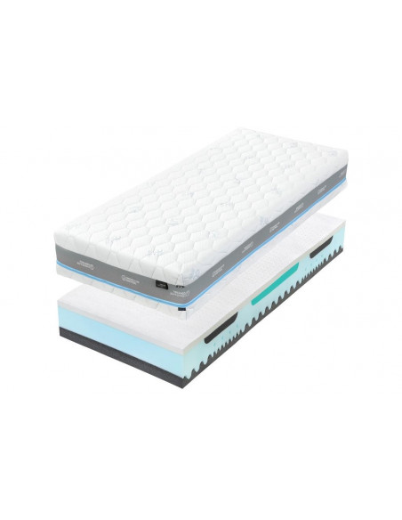 matrac ALPINE BLUE AIR | akcia 1+1 zadarmo