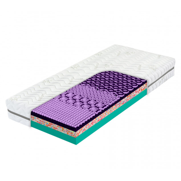 matrac ATLAS ASTANA 3D FLEX