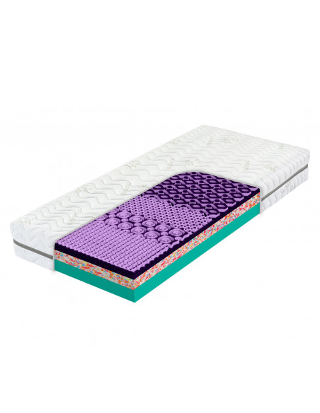 matrac ATLAS ASTANA 3D FLEX