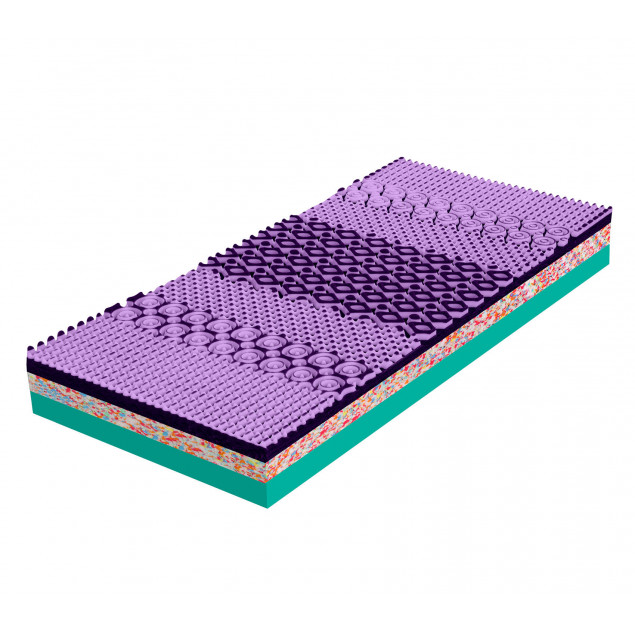 matrac ATLAS ASTANA 3D FLEX