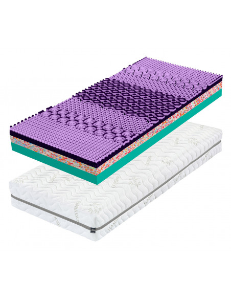 matrac ATLAS ASTANA 3D FLEX