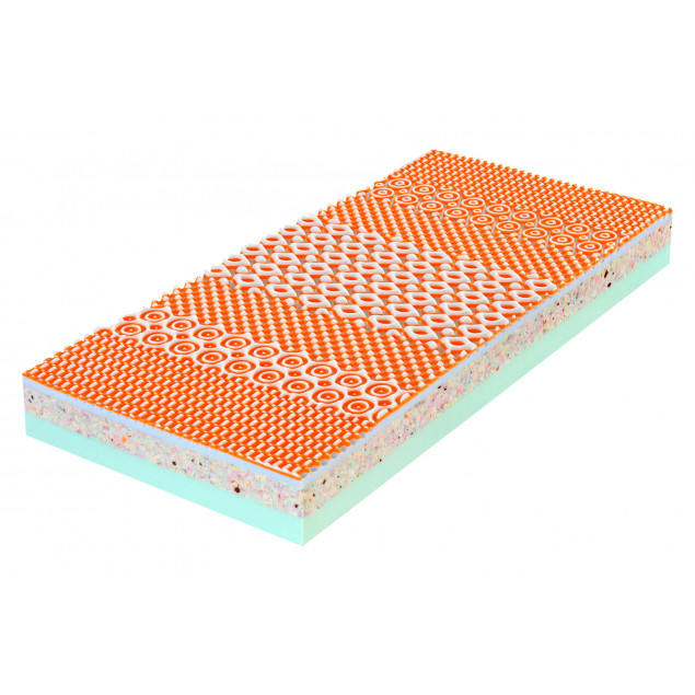 matrac ATLAS ASTANA 3D VISCO