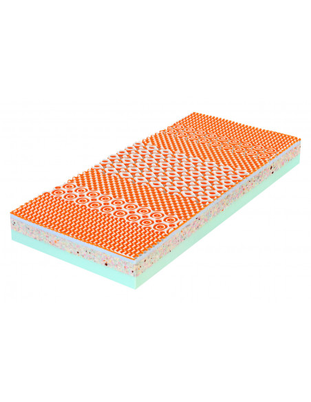 matrac ATLAS ASTANA 3D VISCO