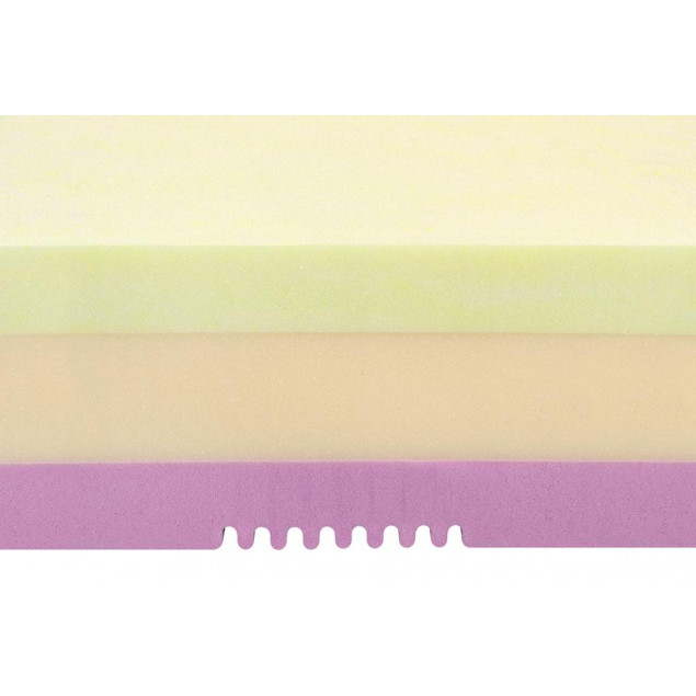 matrac SWISSLAB ACTIVE