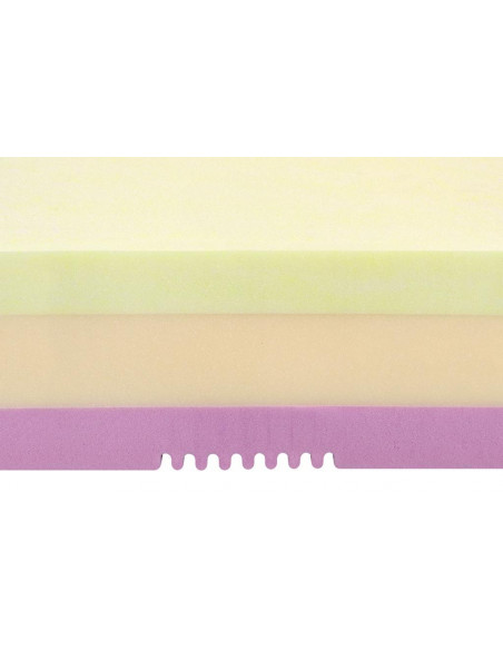 matrac SWISSLAB ACTIVE