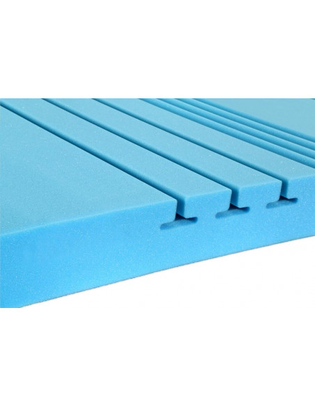 matrac CUREM C 4500